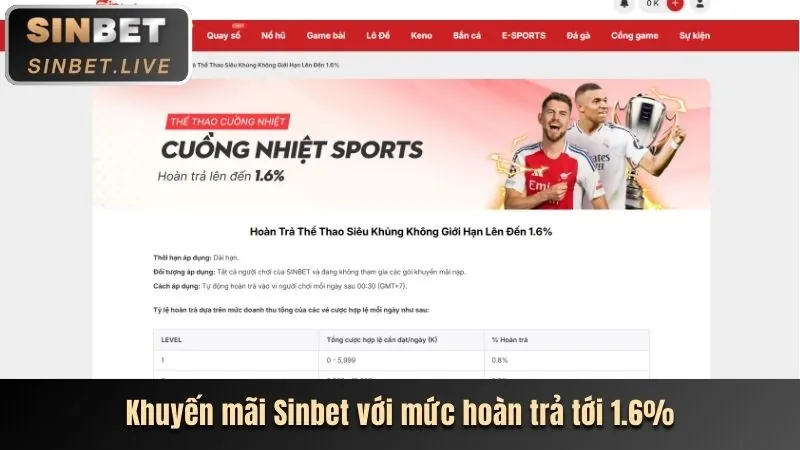 Tiền thưởng chào mừng lớn cho người chơi mới tại nuho90 link mới, với các biểu tượng thể thao